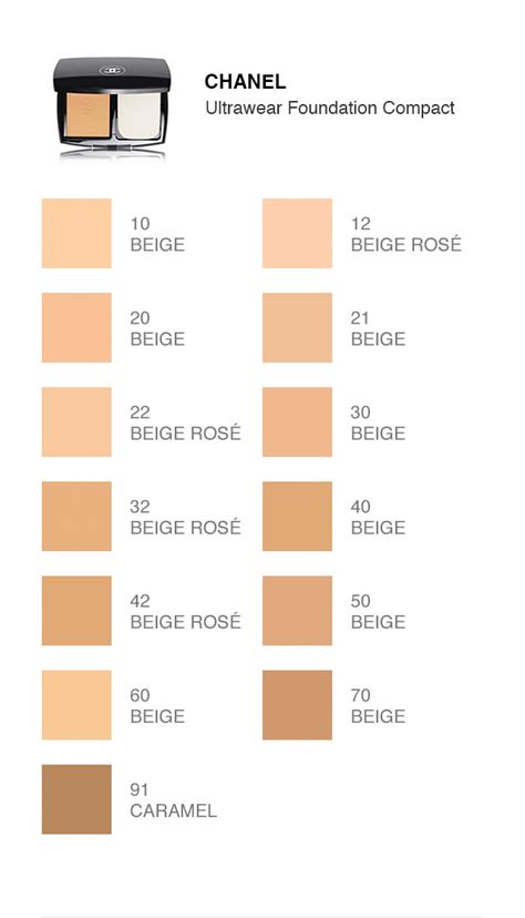 chanel foundation|chanel foundation comparison chart.